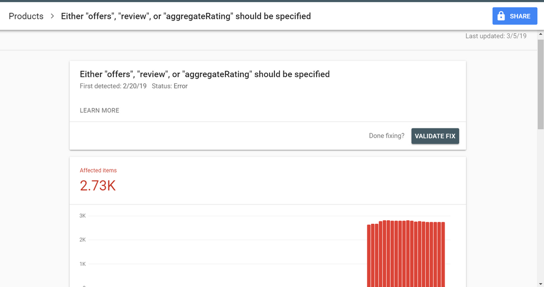Either offers, review, or aggregateRating should be specified | Fixed